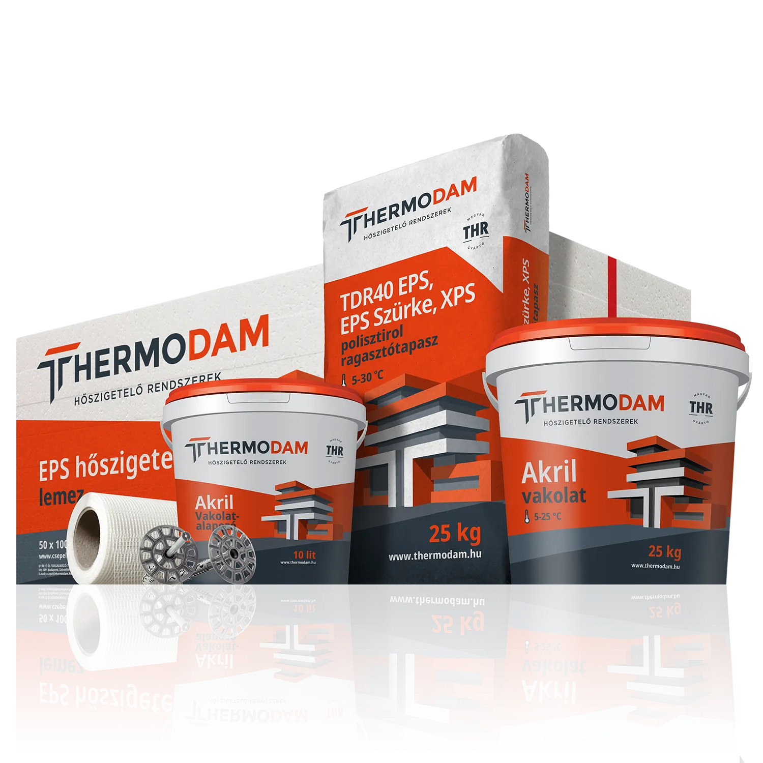 Thermodam hőszigetelőrendszer